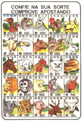 Cartão de jogo do bicho com animais e números.