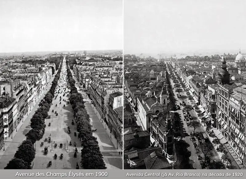Duas fotos históricas em preto e branco comparando a Avenue des Champs-Élysées em 1900 e a Avenida Central na década de 1920.