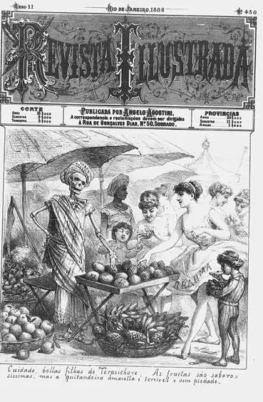 Gravura preto e branco de 1866 mostrando esqueleto segurando guarda-sol, com pessoas ao redor.