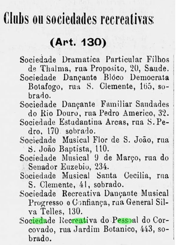 Lista de clubes ou sociedades recreativas em preto e branco.