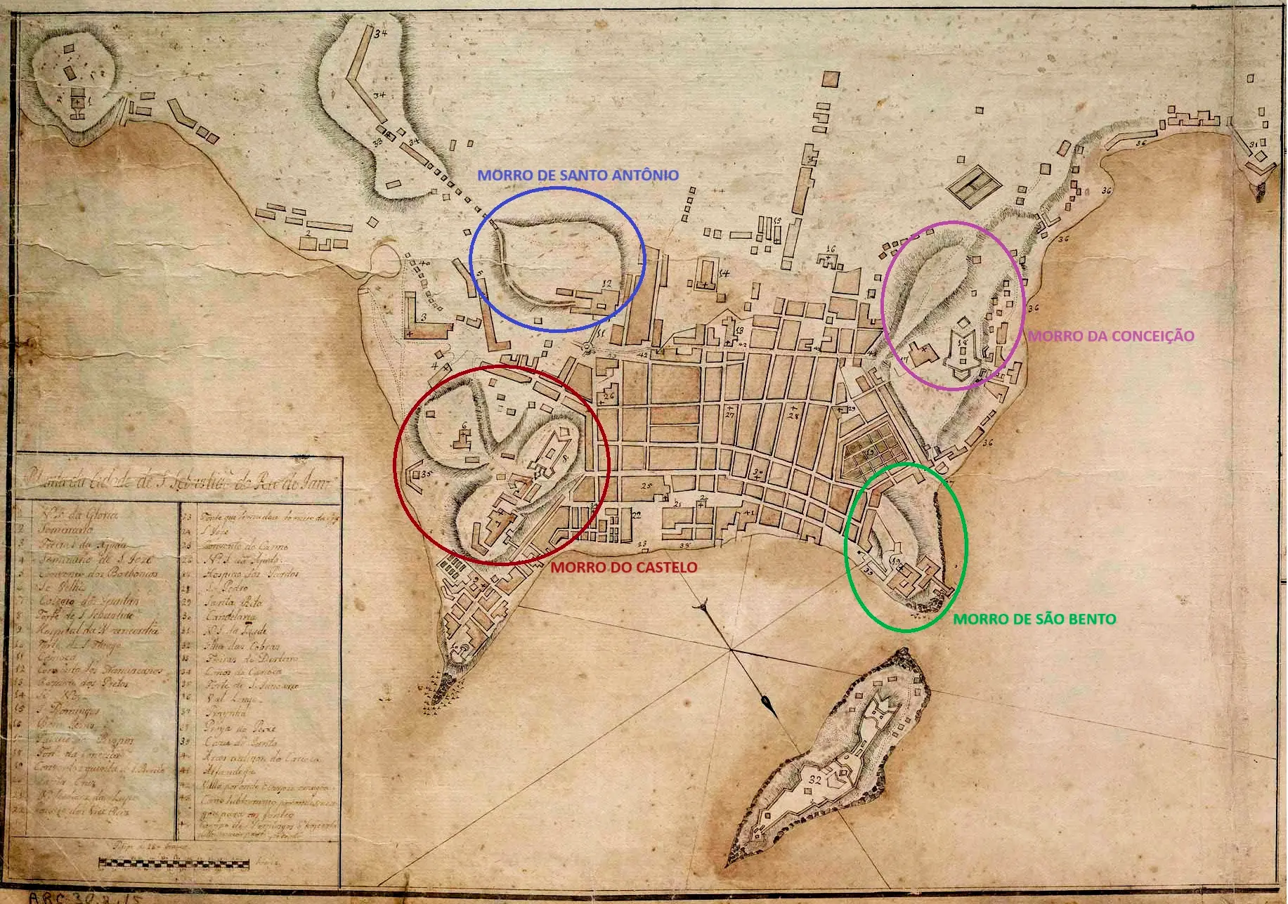 Mapa antigo de uma cidade com ruas, edifícios e quatro morros coloridos.