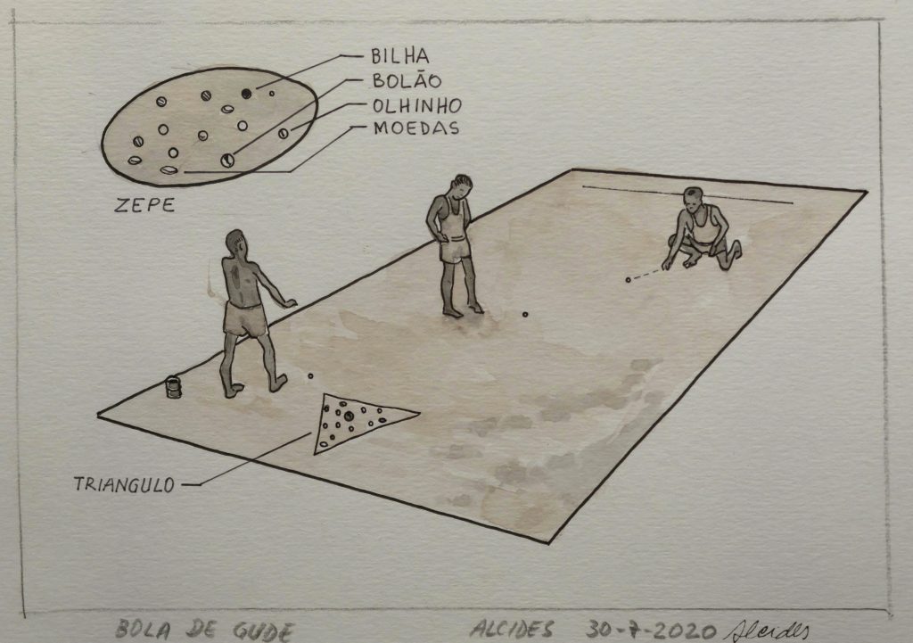 Bola de gude - Desciclopédia